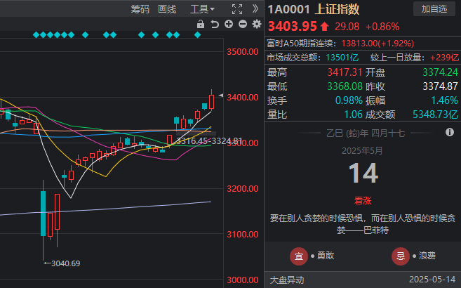 蓝莓外汇平台正规吗黔西南州农业农村局原副处长级干部黄弘彦接受纪律审查和监察调查