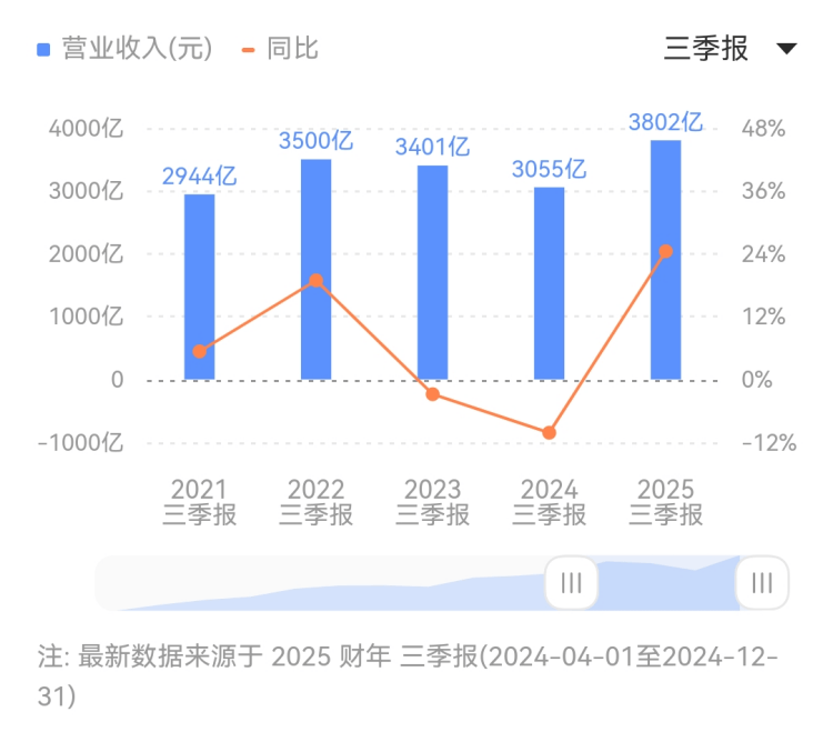 蓝莓外汇平台怎么开户黔西南上榜！《2024中国候鸟式养老夏季栖息地适宜度指数》发布