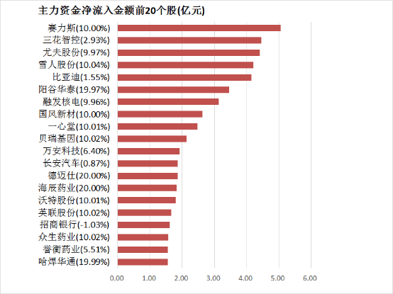 蓝莓外汇对美元汇率将来走势：你能预见的变动与潜在机会吗？