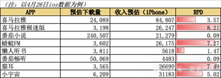 1至5月全州重大工程核心项目完成理财83.74亿元 为上半年理财方向的91.35%